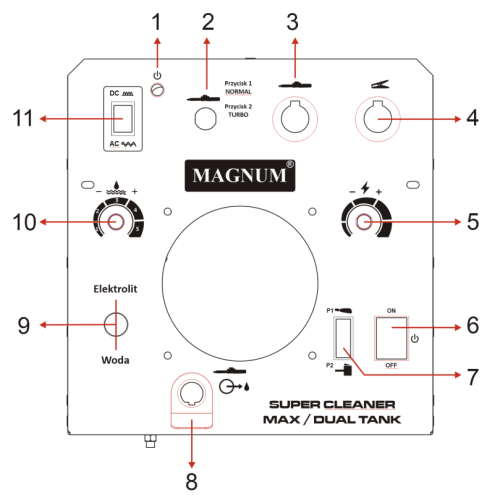 Urządzenie do czyszczenia spoin Magnum Super Cleaner Max Dual Tank | U W CL CLEANER DT
