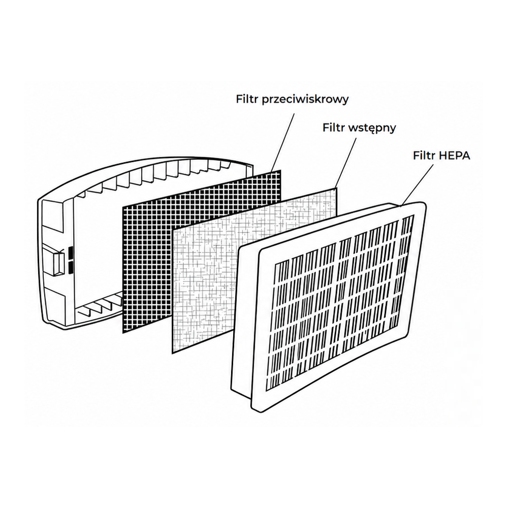 Filtr wstępny do nawiewu Fixweld PAPR | FIX-WM-002