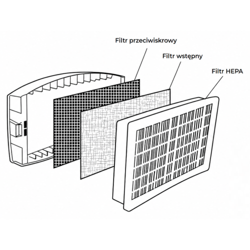 Filtr wstępny do nawiewu Fixweld PAPR | FIX-WM-002