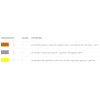 Filtr przeciwgazowy A1B1E1 do nawiewu optrel e3000X | 4088.700