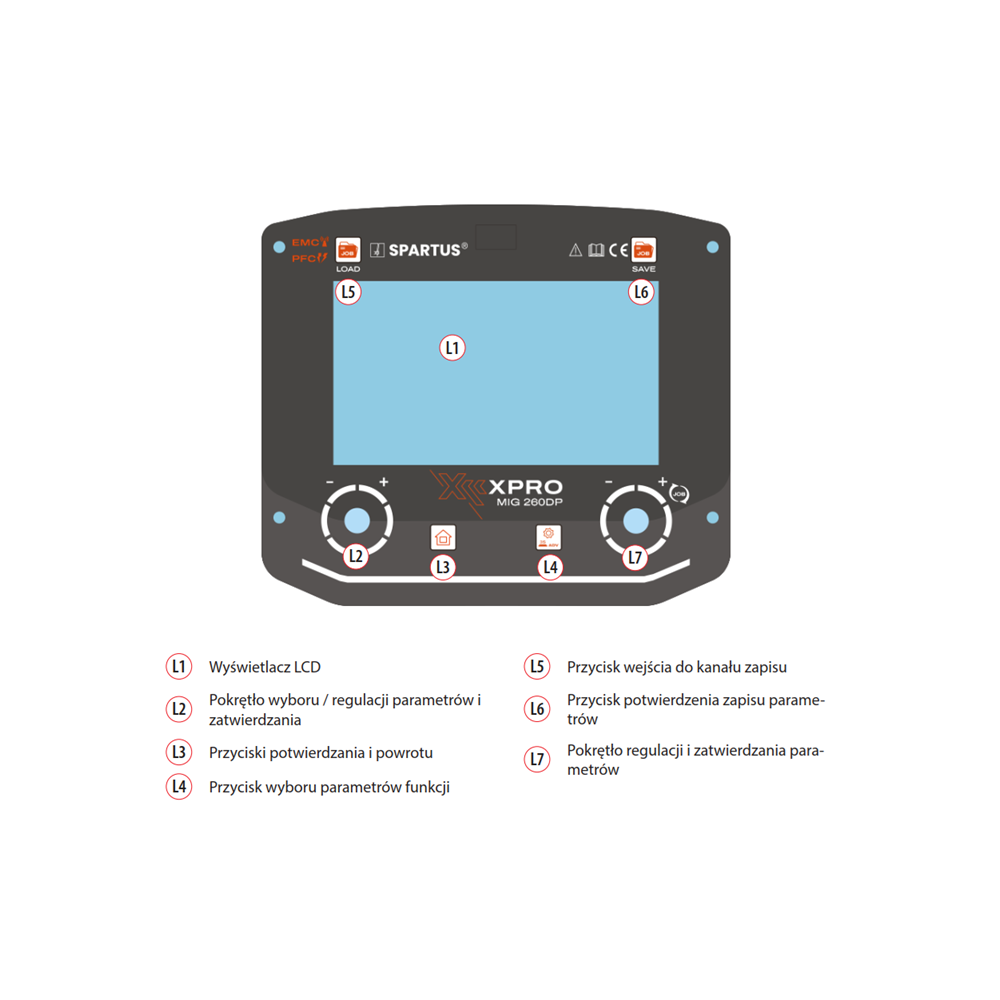 Spawarka Spartus XPro MIG 260 Dual Pulse - zestaw | XPROMIG260DP-PAK-24-3