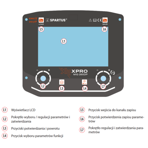 Spawarka Spartus XPro MIG 260 Dual Pulse - zestaw | XPROMIG260DP-PAK-24-3