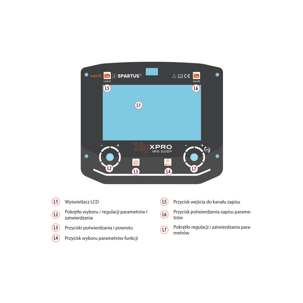 Spawarka Spartus XPro MIG 310 Dual Pulse - zestaw | XPROMIG310DP-PAK-36-3