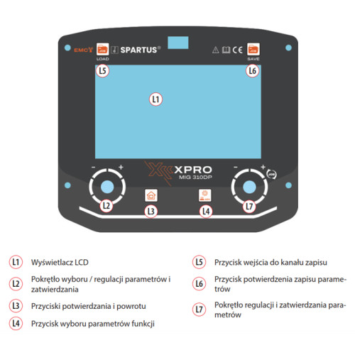 Spawarka Spartus XPro MIG 310 Dual Pulse - zestaw | XPROMIG310DP-PAK-36-3