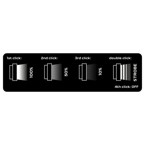 Latarka akumulatorowa LED Neo Tools USB 500 lm / 950 m - 99-070 - NEO Tools - 6