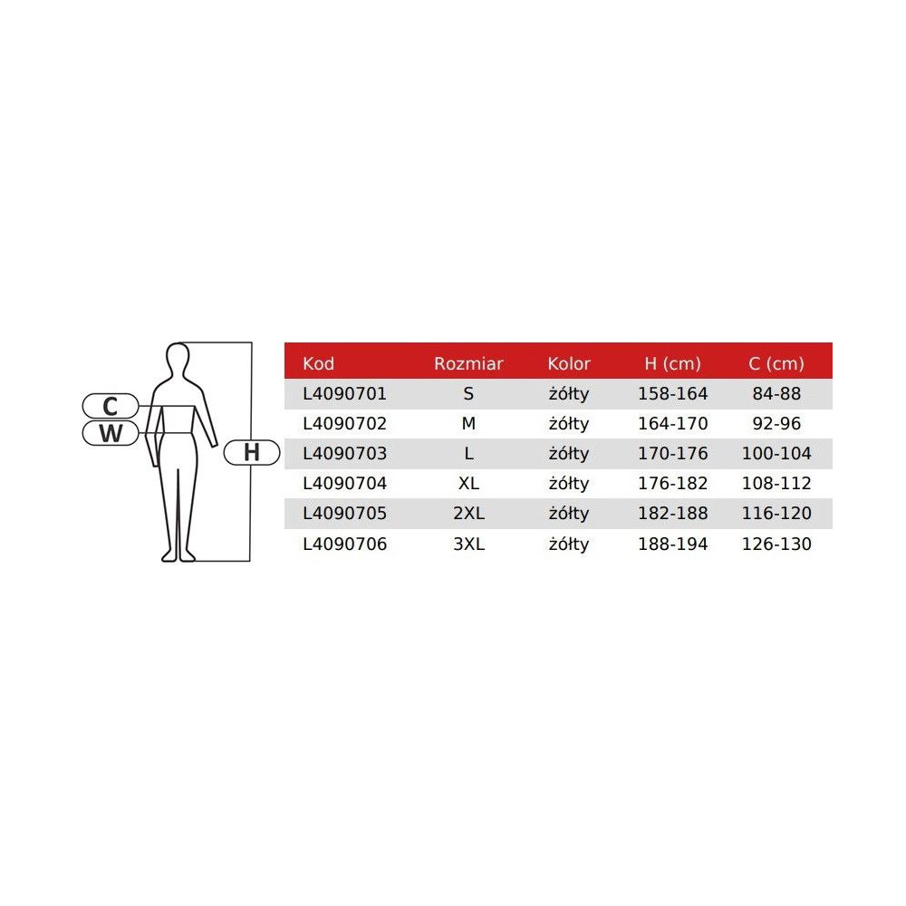 Ocieplana kurtka ostrzegawcza żółta Lahti Pro - L409070X - Lahti Pro - 3
