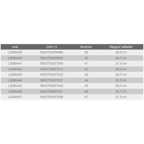 Buty zimowe śniegowce robocze TPR Lahti Pro - L30804 - Lahti Pro - 4