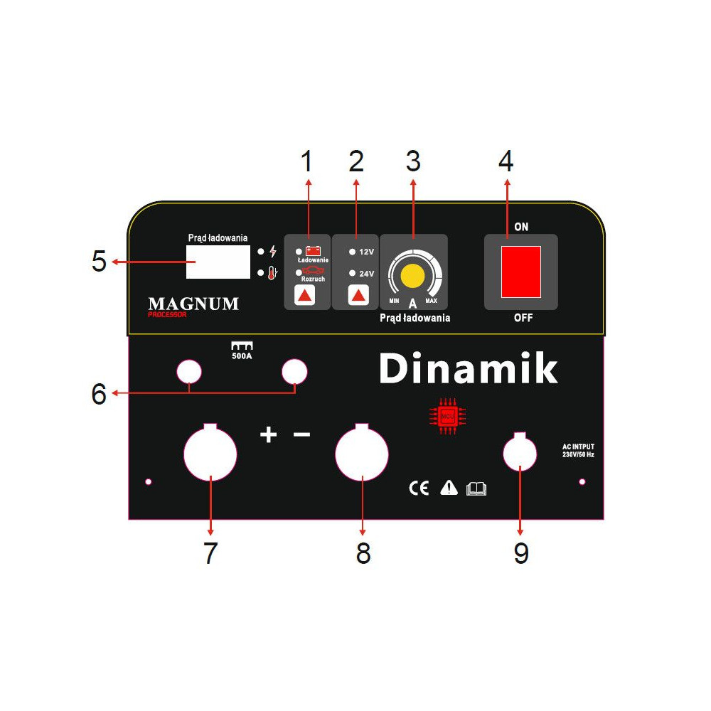 Prostownik z rozruchem Magnum Dinamik 640 - U ŁR INV-640 - Magnum - 3