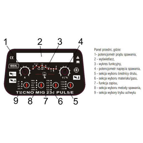 Spawarka Ideal Tecnomig 234 Pulse 4x4 v2 - zestaw - TMIG234PV2-G - Ideal - 12